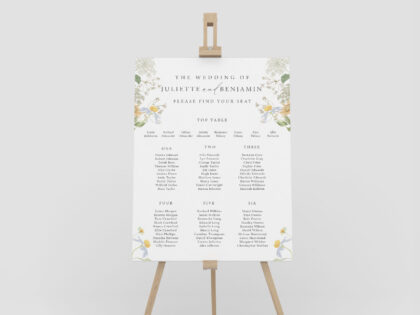 Sunflowers Wedding Easel Table Plan